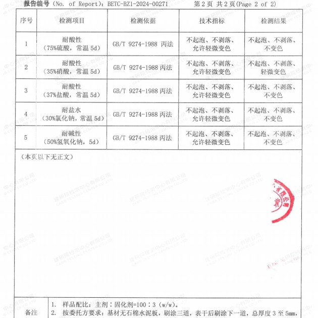淇县重防腐地坪,淇县超强耐腐蚀涂料产品图4